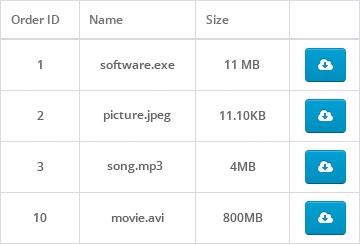 Produits téléchargeables prêts Produits téléchargeables prêts