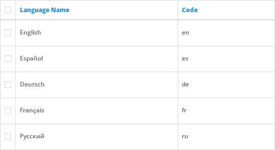 Multilingue Multilingue
