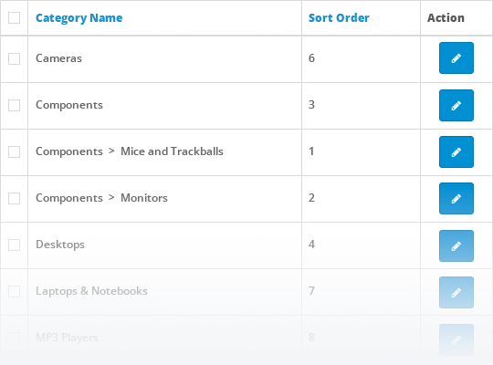 Catégories illimitées Catégories illimitées